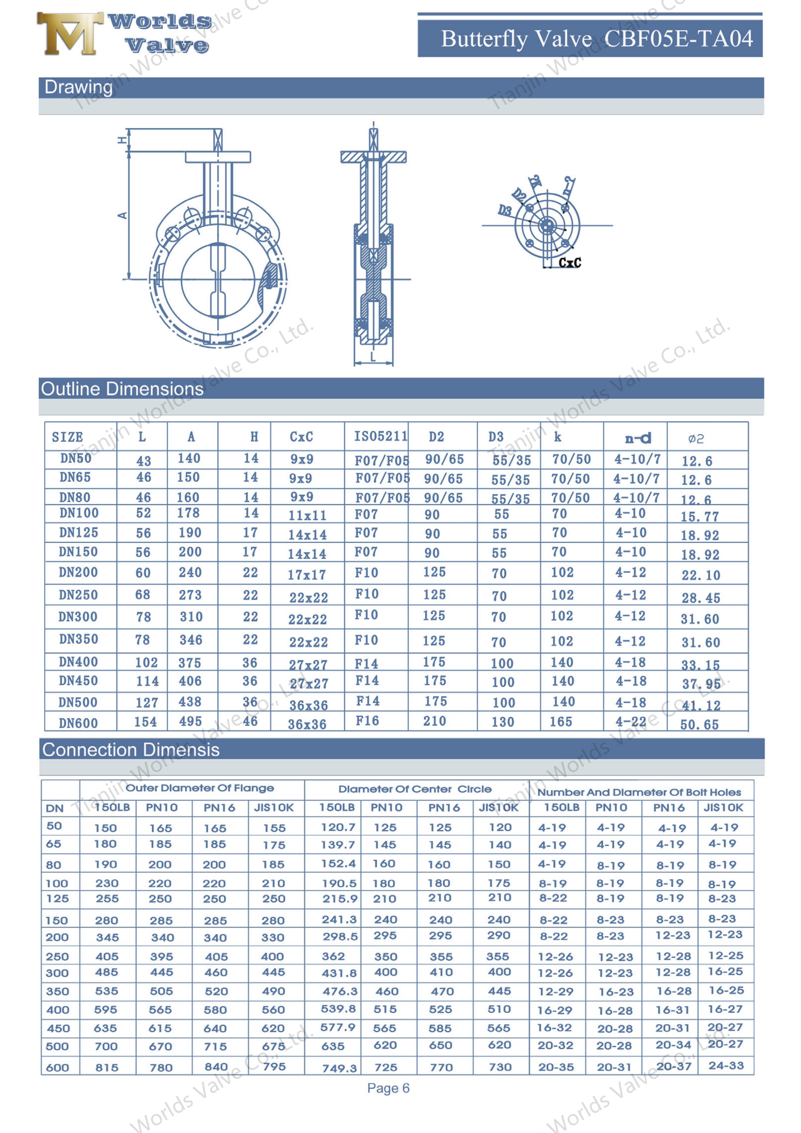 صمام فراشة بمقعد PTFE منقسم مع قرص CF8M-2