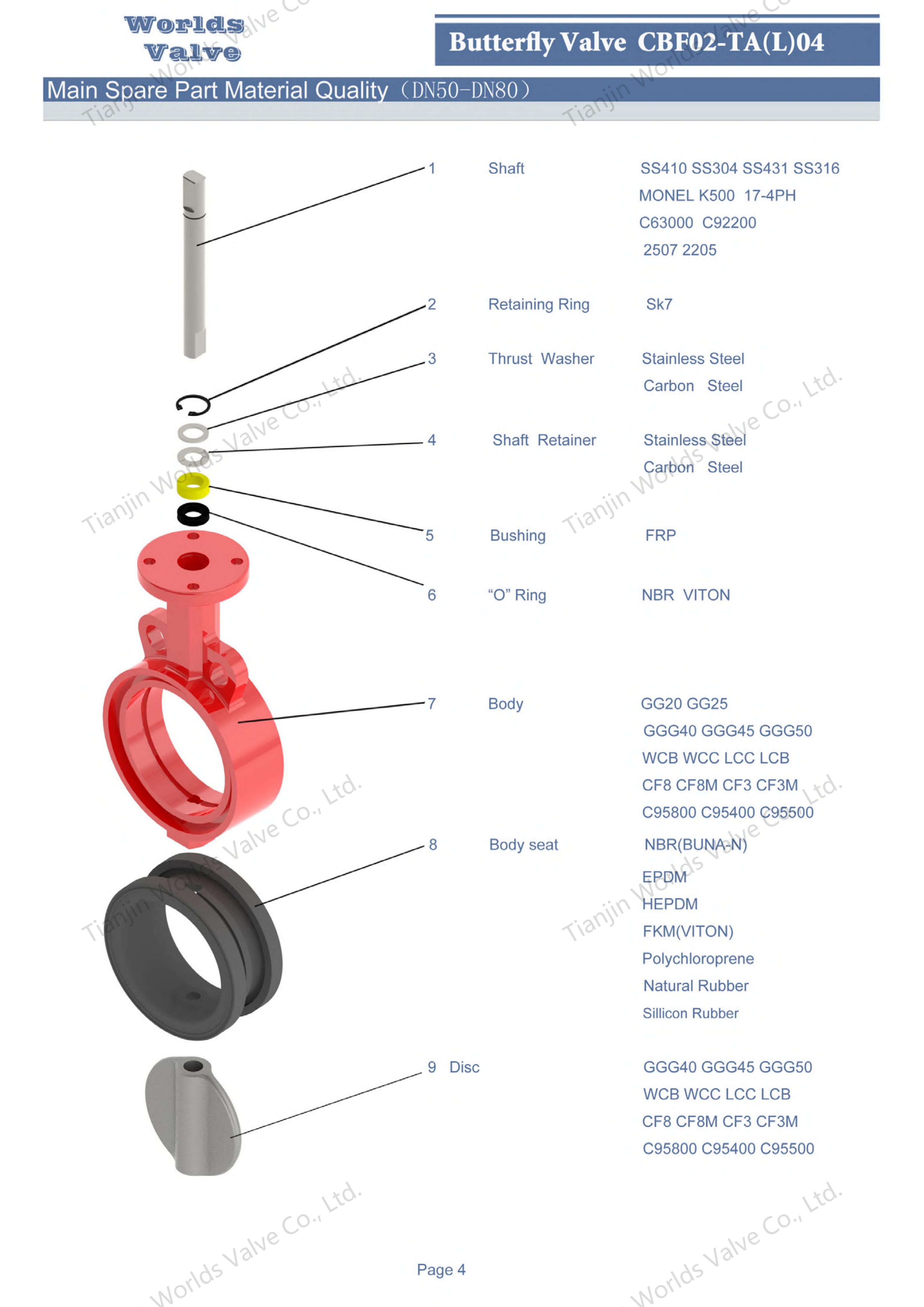 CBF02-TA04-صمام فراشة من نوع الويفر مع مقعد مطاطي وقرص SS