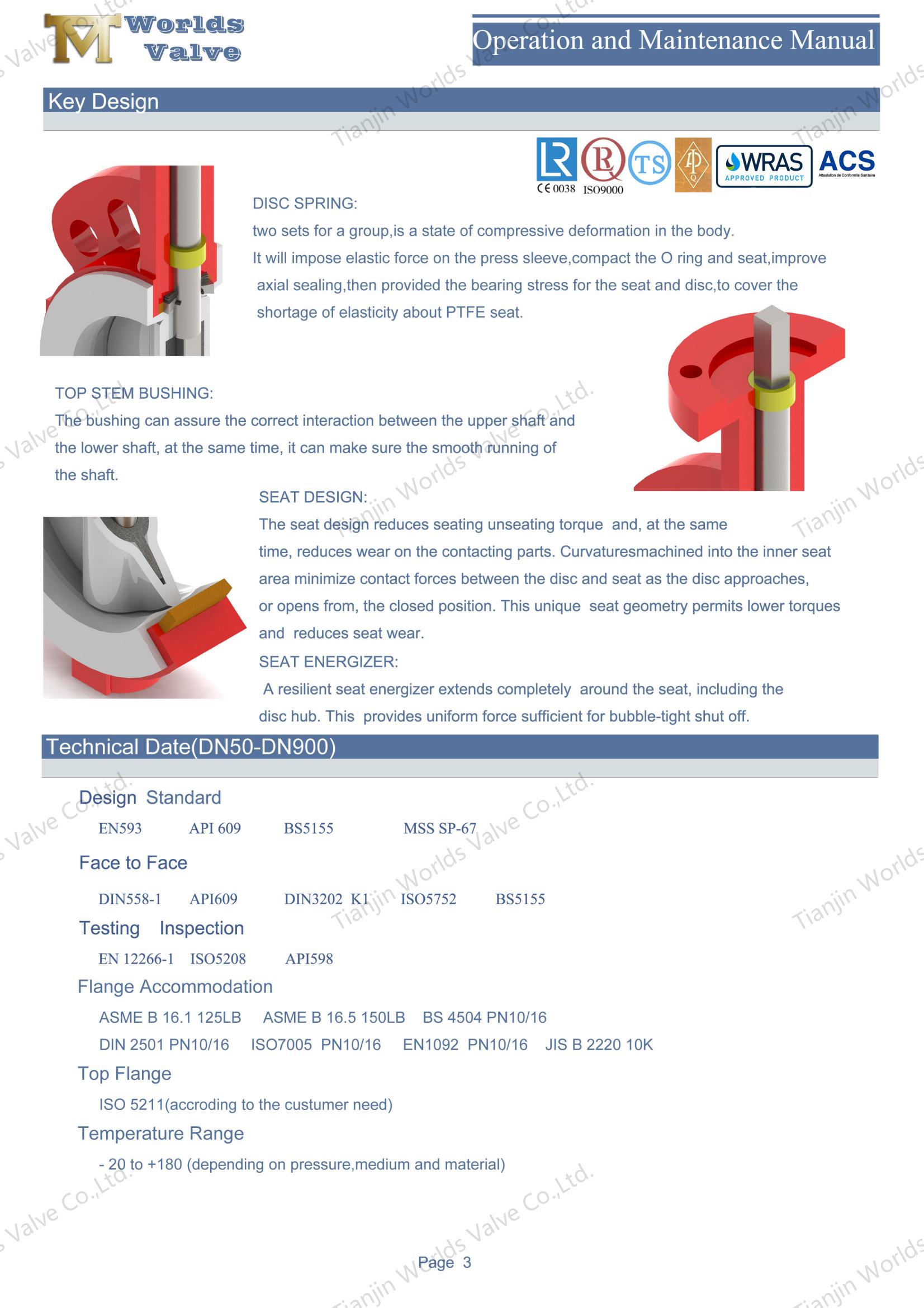 PTFE صمام فراشة الويفر المبطن بالكامل (1)
