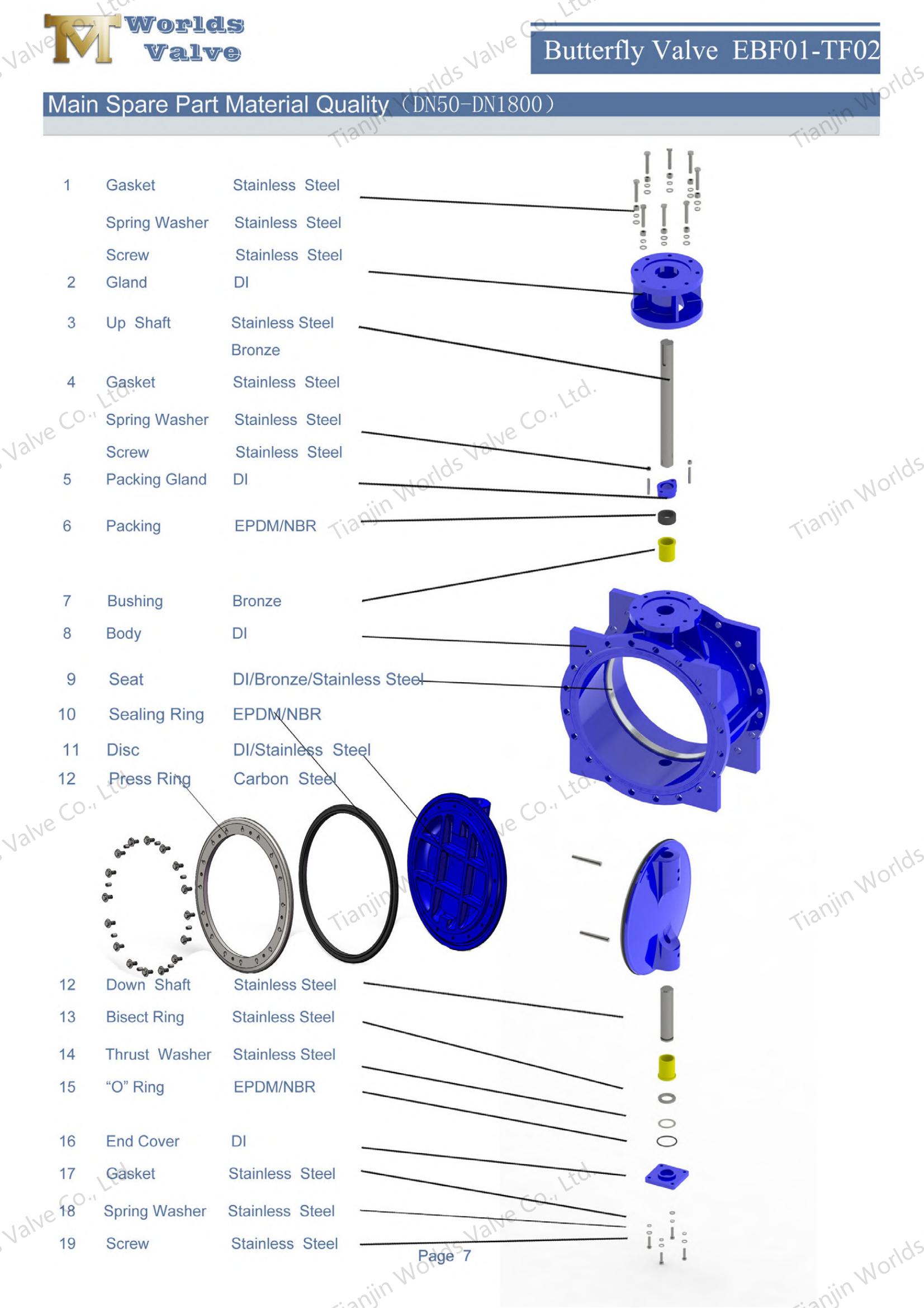 Awwa C504 Ductile Iron Double Offset Butterfly Valve (8)