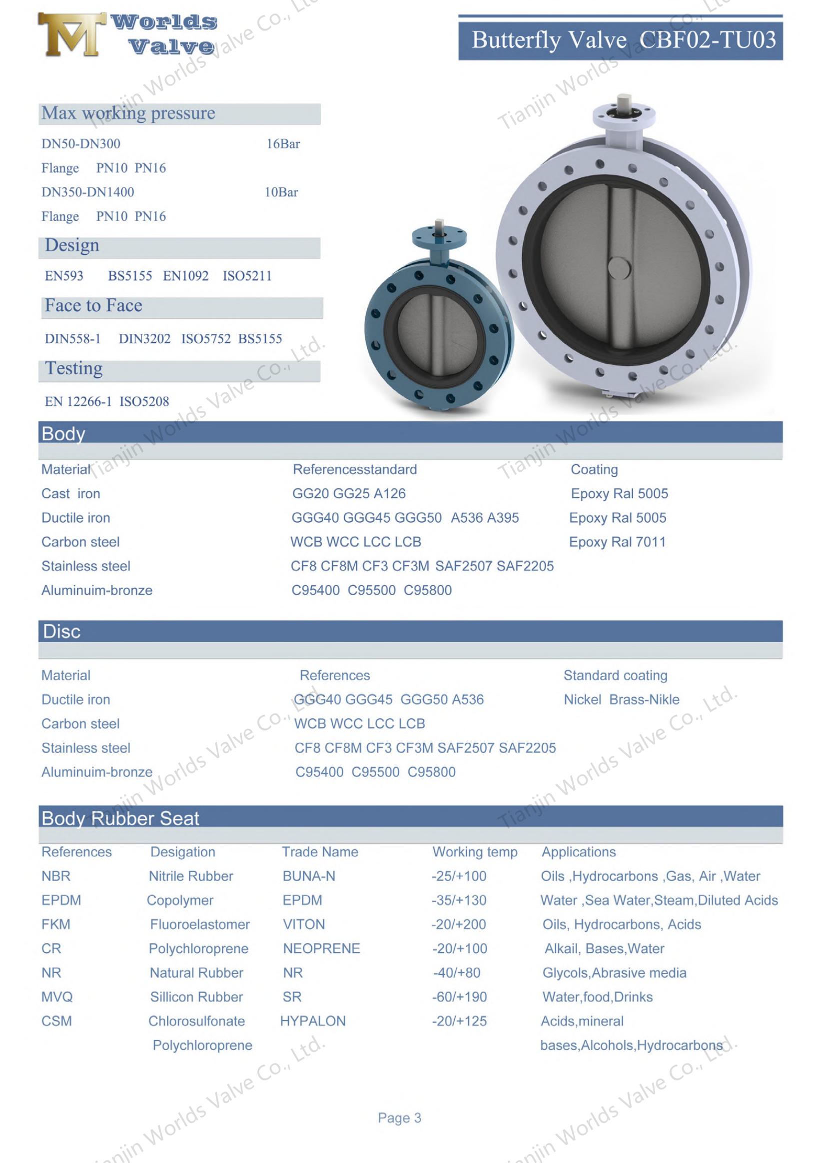 صمامات الفراشة على شكل U مع AWWA C504 Standard-1 (1)