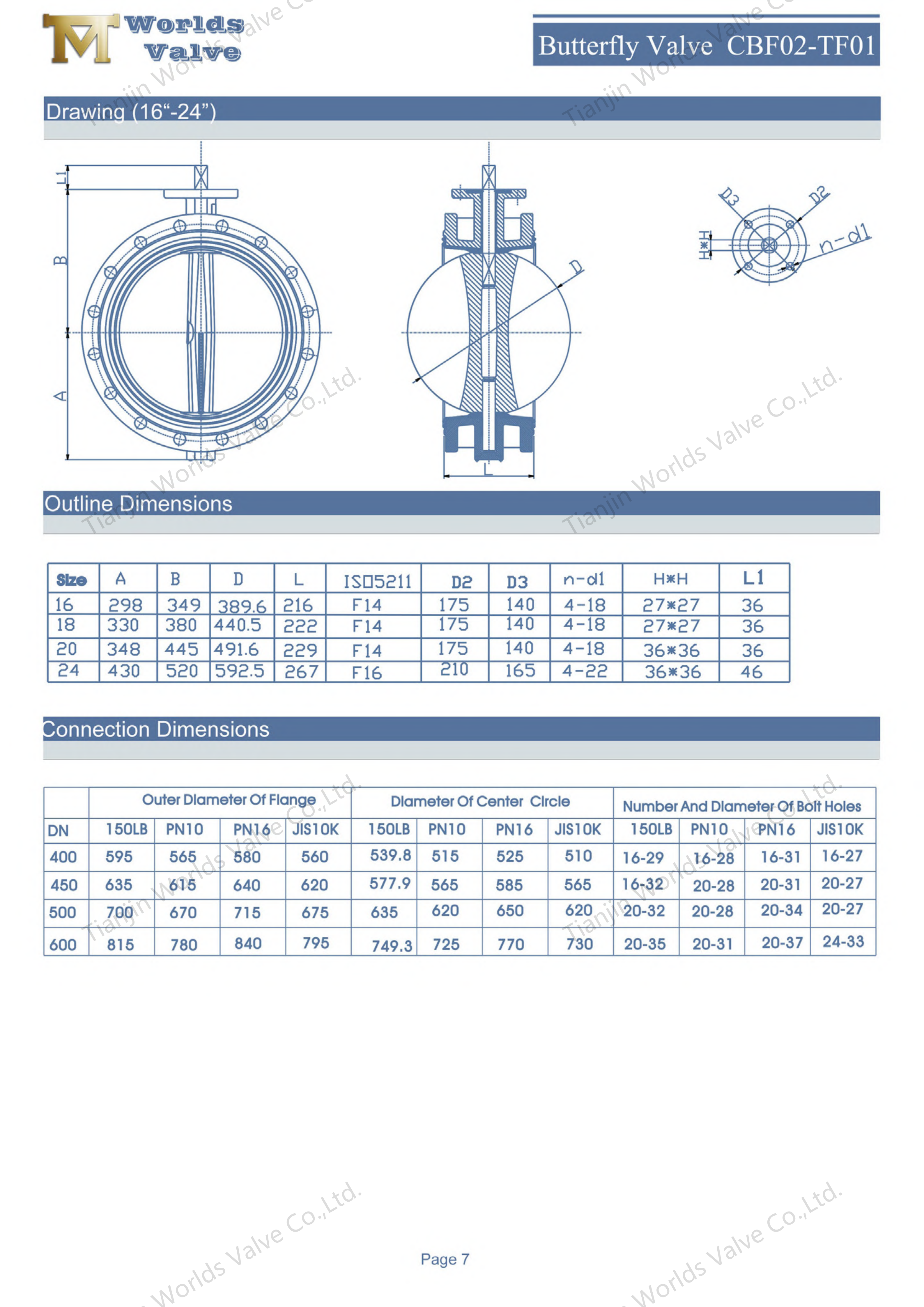 18 صمام فراشة مزدوج الحواف مع قرص مزدوج فائق ومقعد مطاطي مبركن ISO 5211 Top Flange-1.png