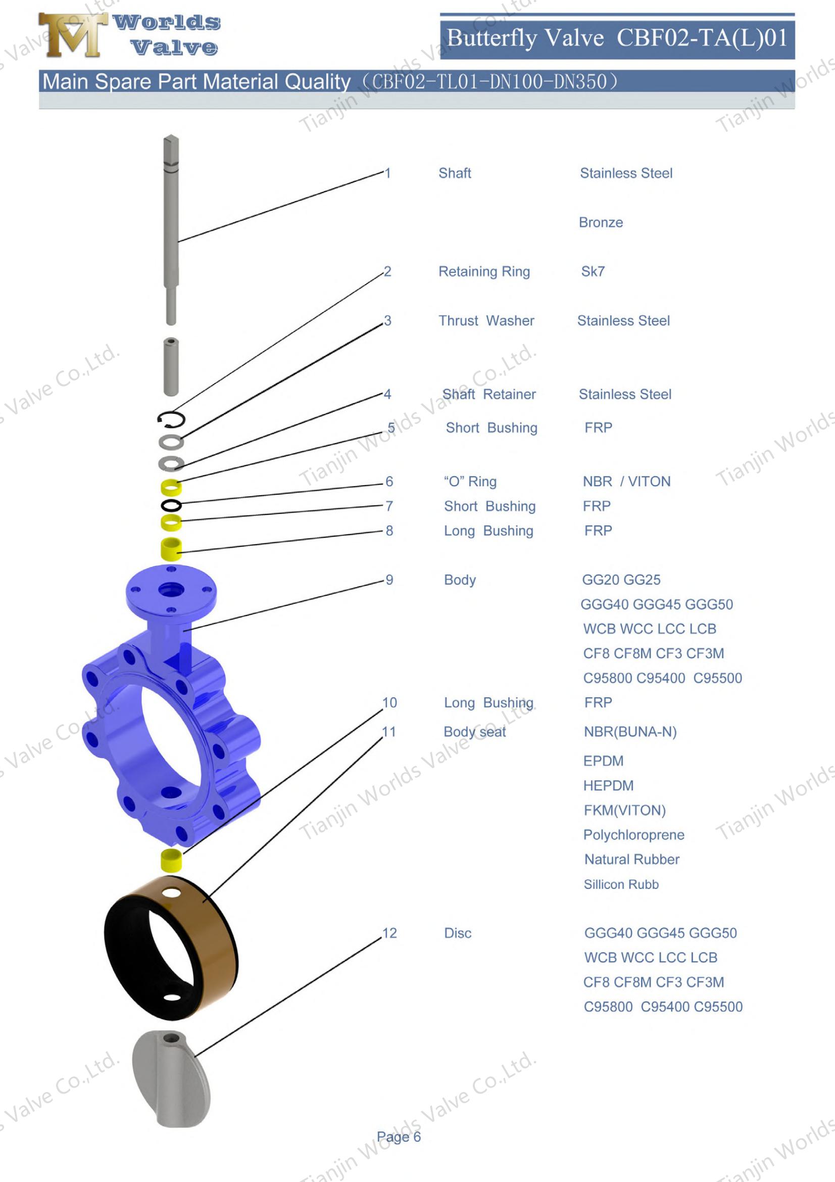 OEM ODM Valve Manufaction-Lug Style Resilient Resilient Butterfly Valves (2)