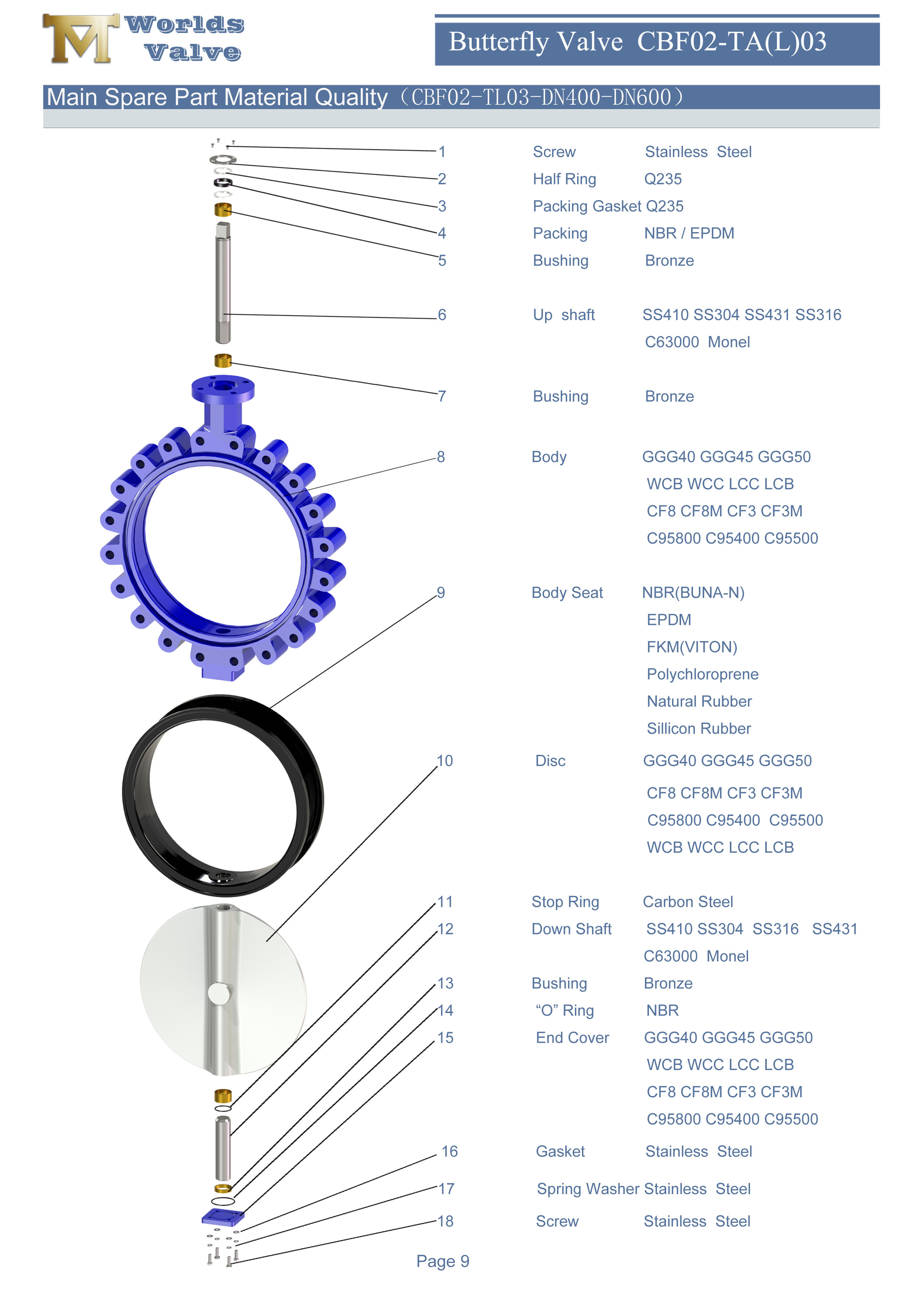 1 العروة نوع فراشة الصمام،