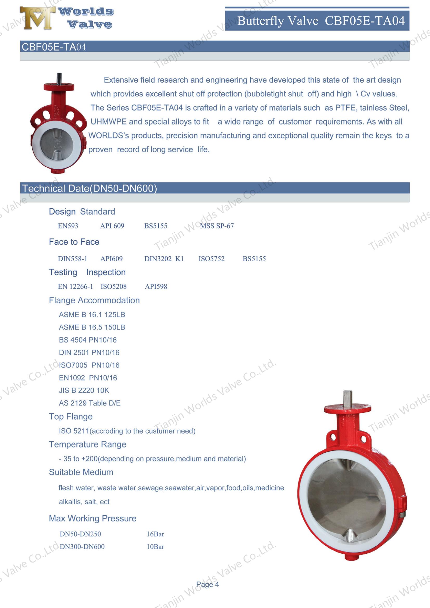 صمام الفراشة المبطن PTFE مع قرص مصقول ومشغل هوائي (2)