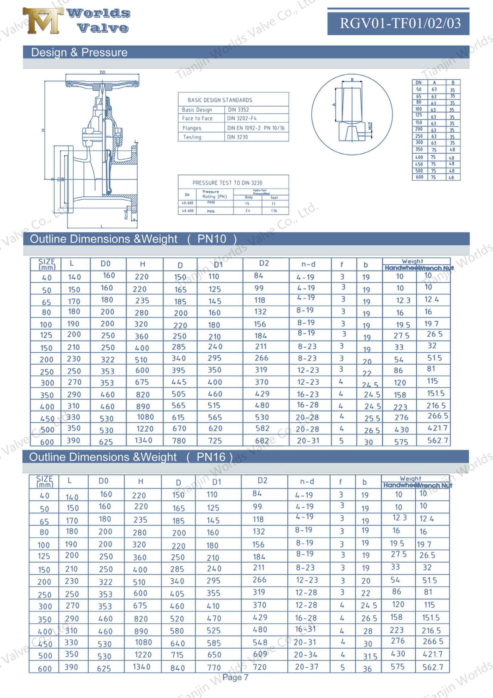 BS5163 EPDM جالس دي صمامات بوابة الجذعية غير المرتفع (1)