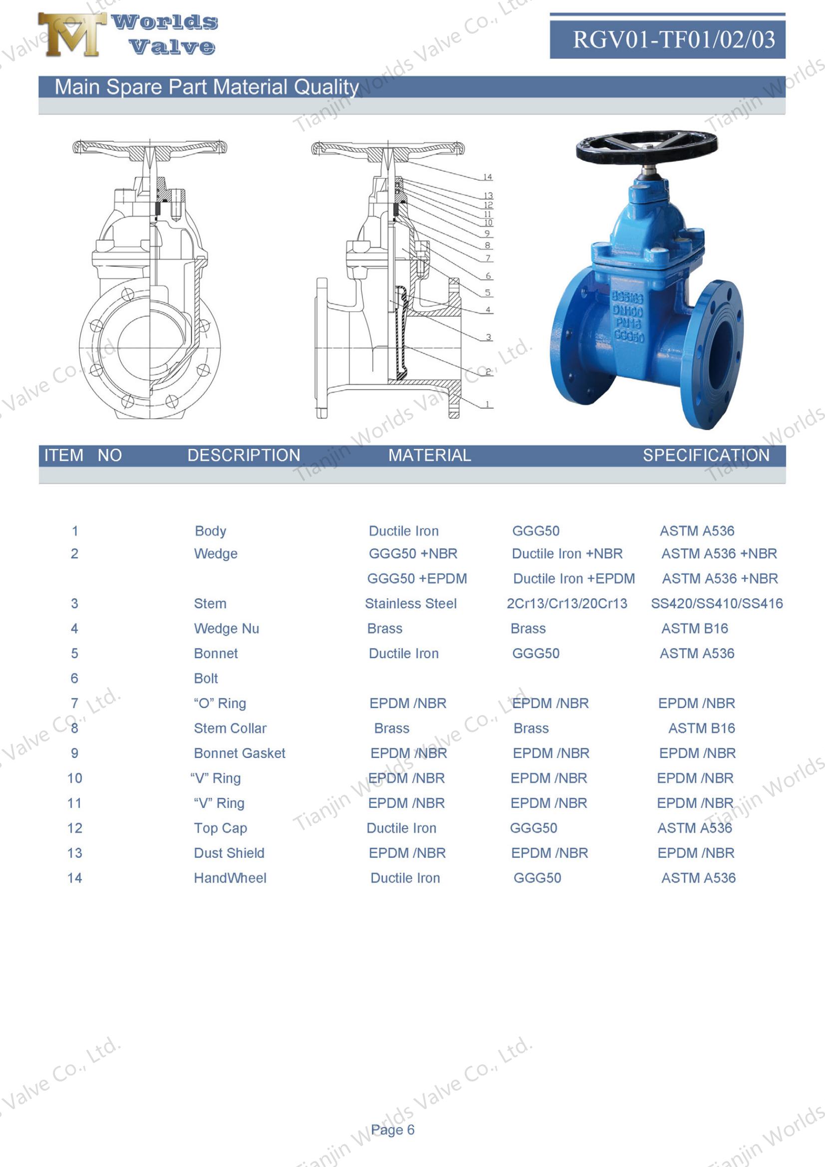 BS5163 EPDM جالس دي دي صمامات بوابة الجذعية DI (3)