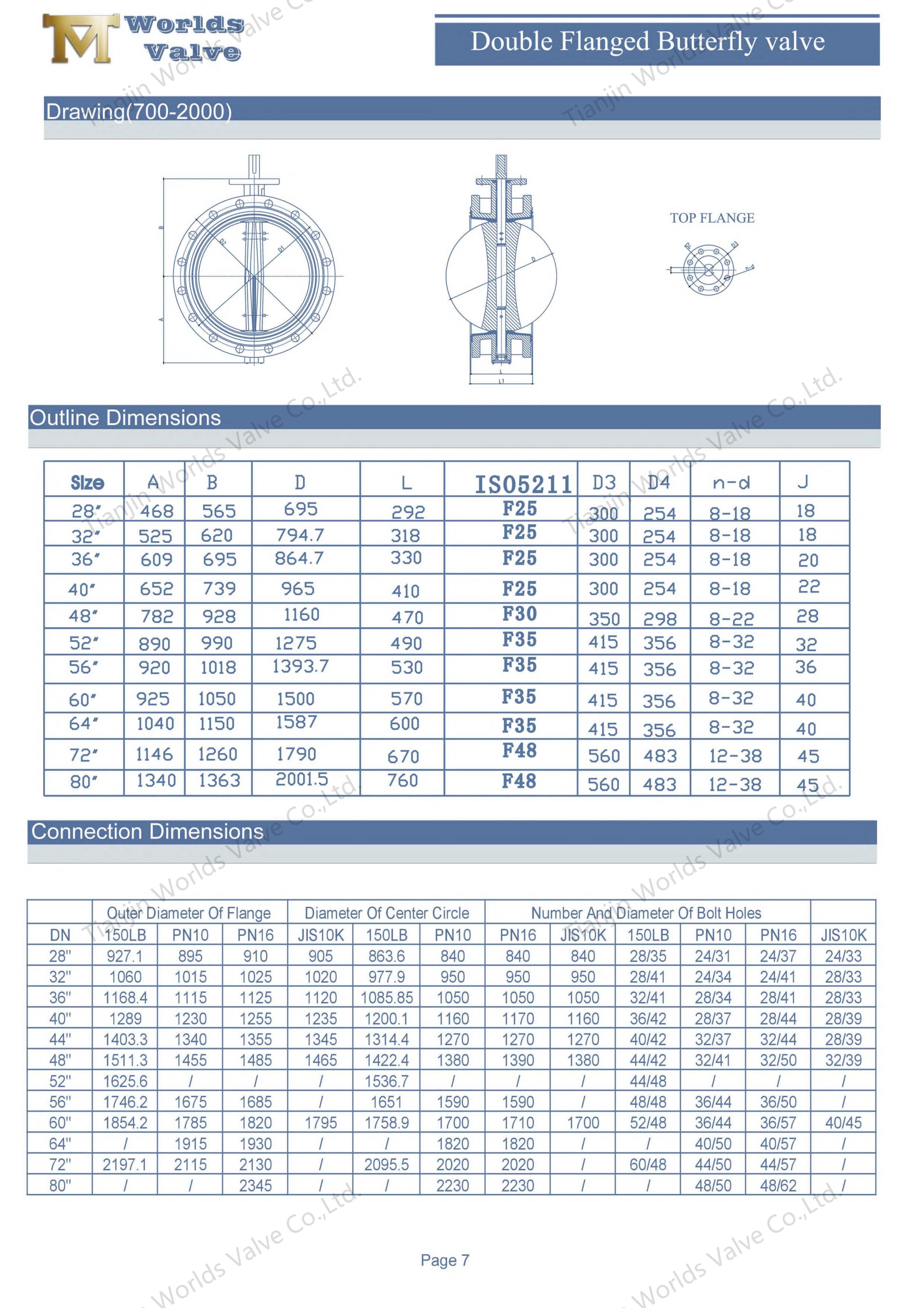 جديد CBF01-TF01_07