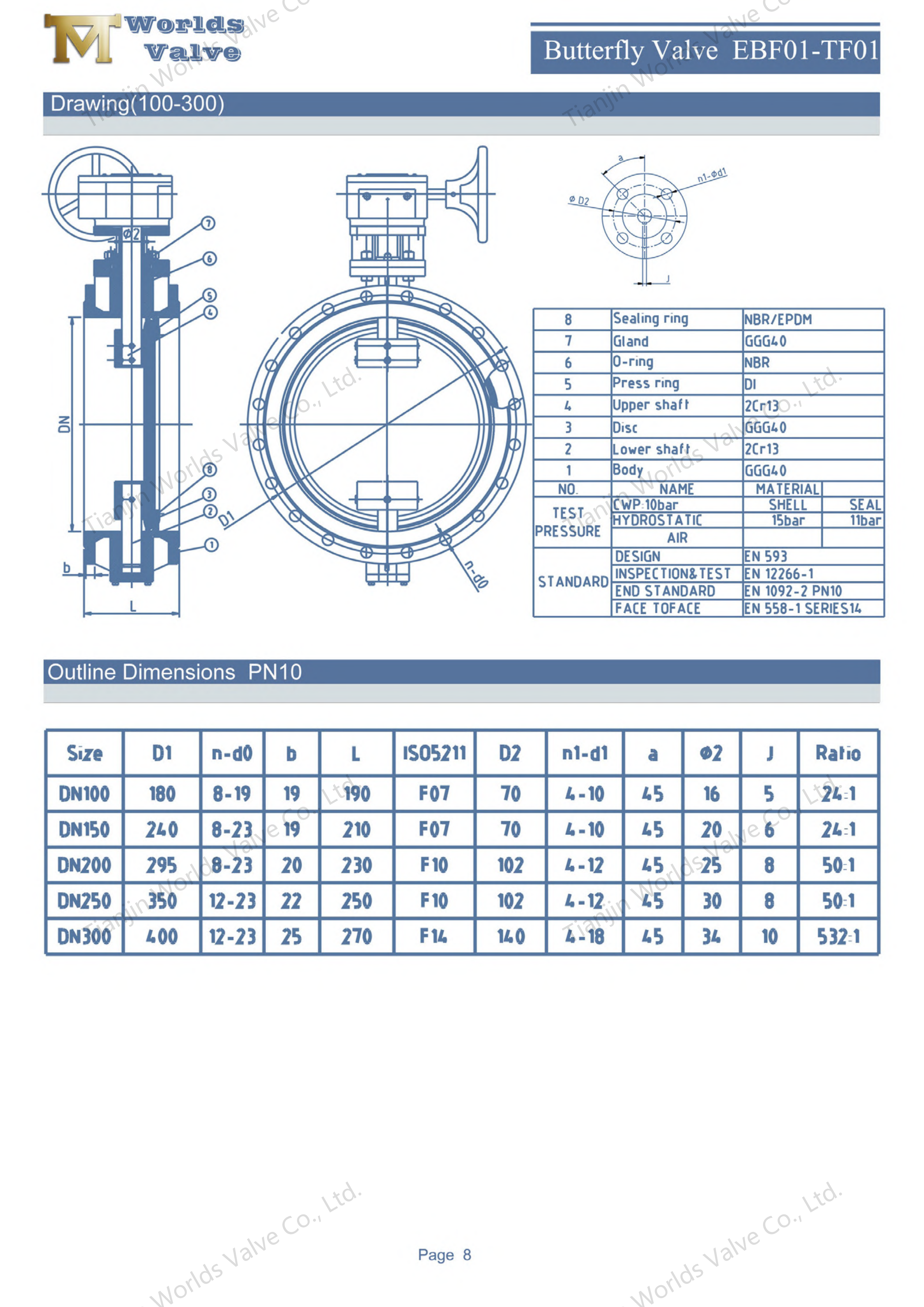 EBF01-TF01-تشغيل وصيانة صمام الفراشة المزدوج_09.png