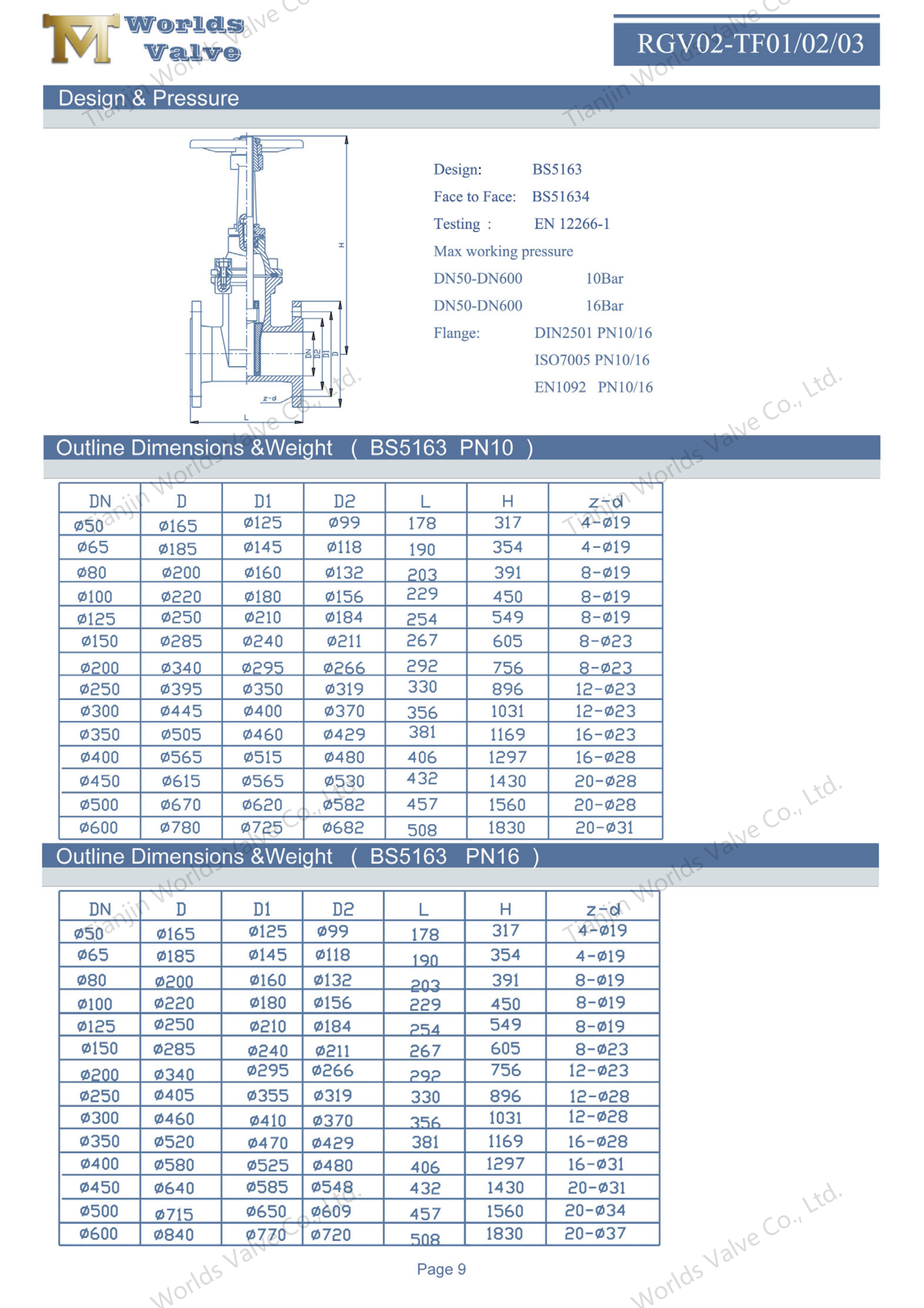 JIS 10K BS5163 صمام البوابة المرن – Handwheel.png